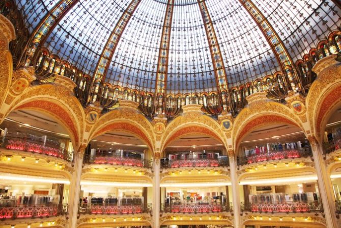 A Tour through the Legendary Department Stores of Paris