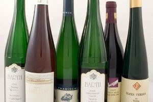 Tasting German Rieslings