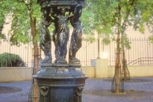 Paris: A Trip of a Lifetime – 25 Years Ago