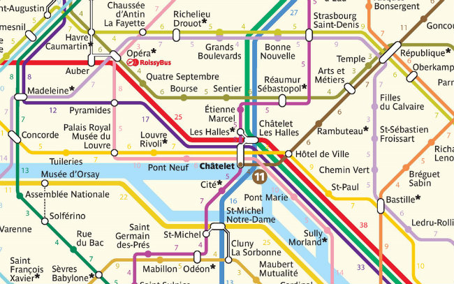 central Paris Metro Map 