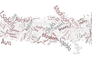 Popular Baby Names: What are French People Naming their Kids?